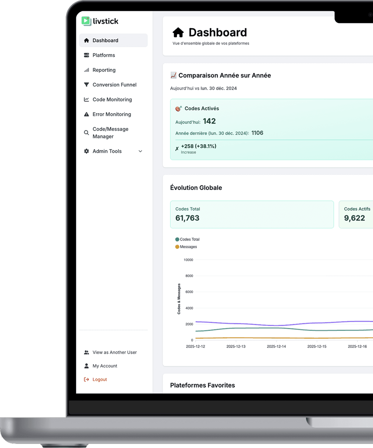 Interface tableau de bord